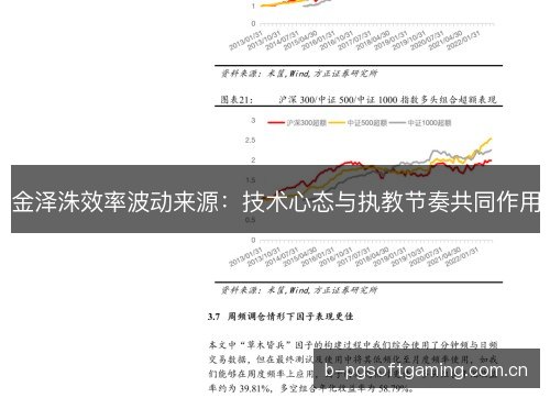 金泽洙效率波动来源：技术心态与执教节奏共同作用